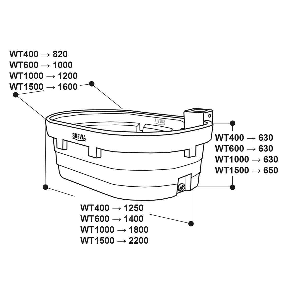 Weidetrog WT 400