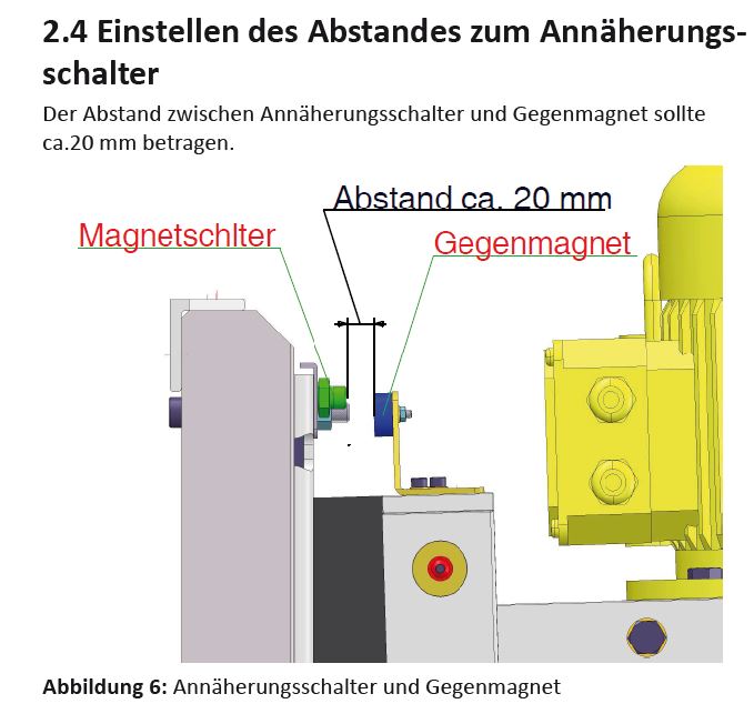 Gegenmagnet für Krazzmaxx III