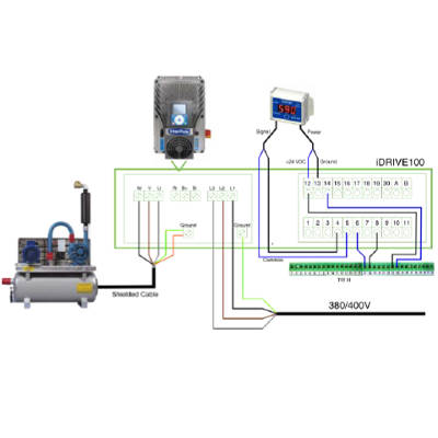 Frequenzsteuerung 5,5 KW  12 A für Vakuumpumpen