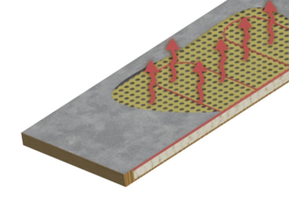 NoFrost Thermo Hühnerstall