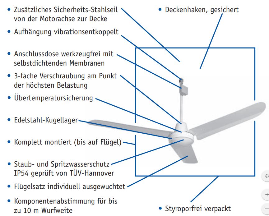 Deckenventilator S02 gerader Flügen Bauhöhe 69 cm