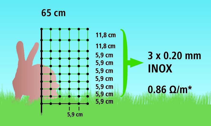 Kaninchennetz, Einzelspitze 25 Meter x 65 cm